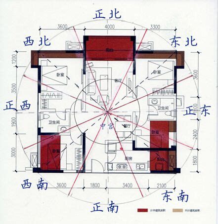 生辰八字房屋座向|【八字房屋座向】八字房屋座向必看！掌握生辰五行打造財運氣勢。